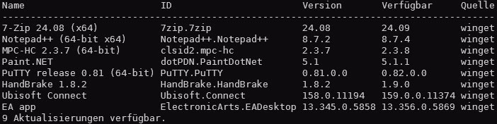 Windows Terminal Update-Ansicht