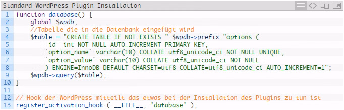 Crayon Syntax Highlighter Code Beispiel PHP